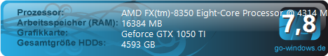 AMD X8