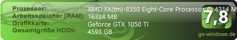 AMD X8