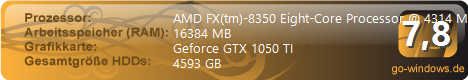 AMD X8