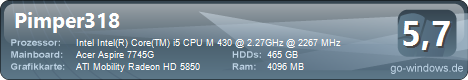 Acer Aspire 7745G
