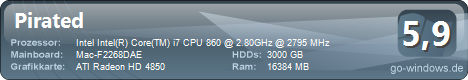 iMac 27 i7