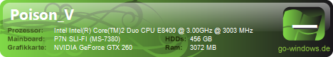 ASUS GTX DiamonD