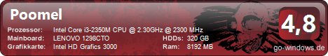 ThinkPad Edge E320