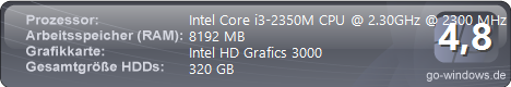 ThinkPad Edge E320