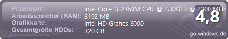 ThinkPad Edge E320