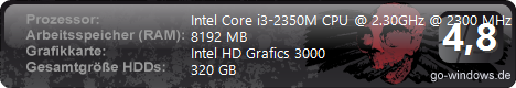 ThinkPad Edge E320