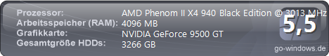 AMD Phenom II