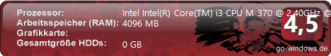 Drecks Scheiß Zweit PC 