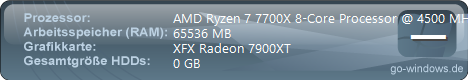 Ryzen 7 7700X