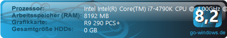 Joshua Intel 2015