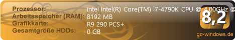 Joshua Intel 2015