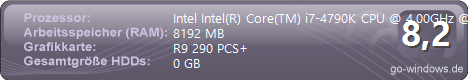 Joshua Intel 2015