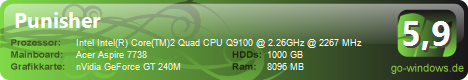 Acer Aspire 7738G