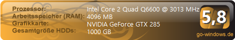 Hardcore Gamer