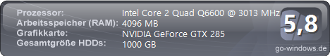 Hardcore Gamer