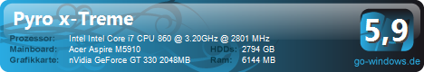 Acer M5910