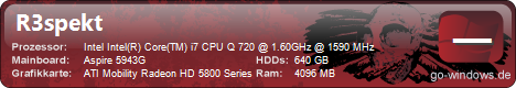 Aspire 5943G