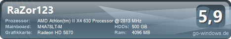 RaZor High PC