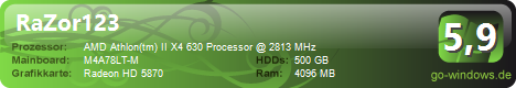 RaZor High PC