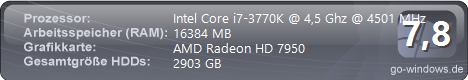 Raphi's Pc