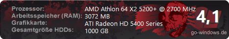 HP Pavilion s3531.de