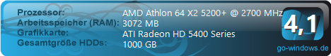 HP Pavilion s3531.de