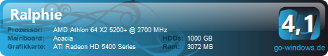 HP Pavilion s3531.de