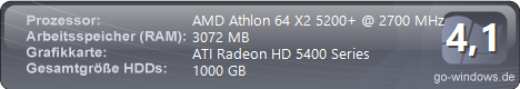 HP Pavilion s3531.de