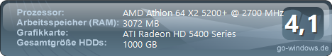 HP Pavilion s3531.de