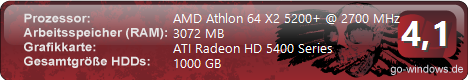 HP Pavilion s3531.de