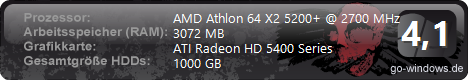 HP Pavilion s3531.de