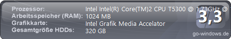 Lappy