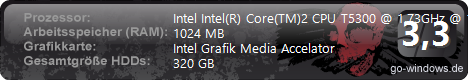 Lappy