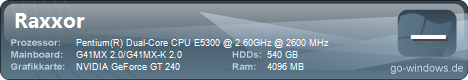 Raxxer-Pc