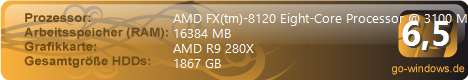 FX
