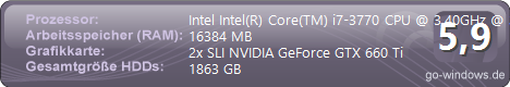 Aktueller PC