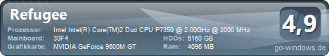 HP dv7