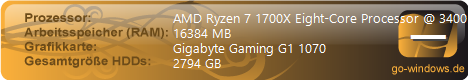 Kleiner Ryzen