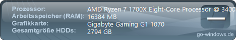 Kleiner Ryzen