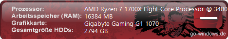 Kleiner Ryzen