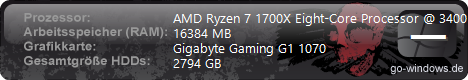 Kleiner Ryzen