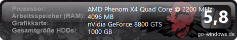 Richi´s Pc