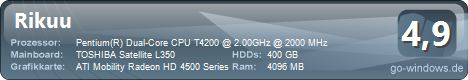 Toshiba Satellite L350