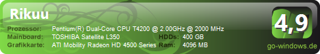 Toshiba Satellite L350
