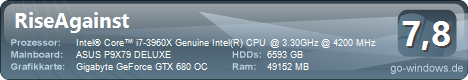 Gaming Kiste (alt, CPU und Mainboard verkauft --> neues Profil erstellt)