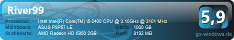 Gamer PC !