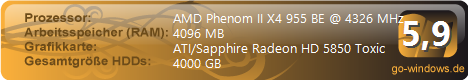 Gaming-Eyefinity-PC