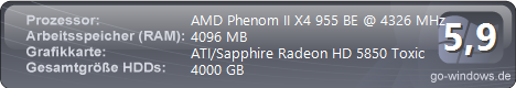 Gaming-Eyefinity-PC