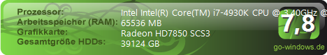 i7 4930K