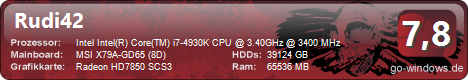 i7 4930K